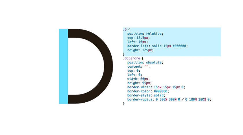 “CSS Sans” by Yusuke Sugomori – A font for recording the evolution of the web