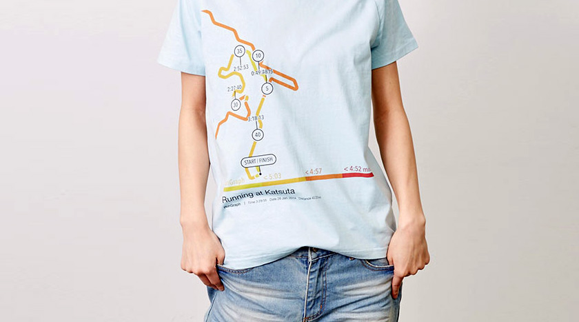 RunGraph App – Let your workout data design your T-shirt